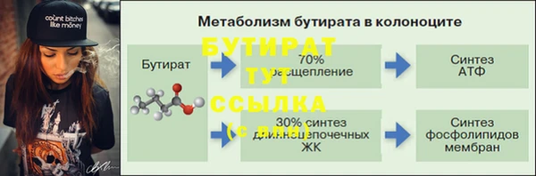 альфа пвп Медногорск